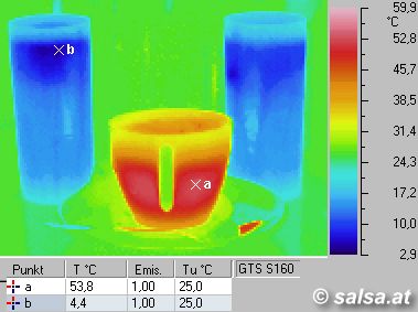 Wärmebild / Thermografie: 2 Cocktails und ein Kaffee (weitere Wärmebilder: hier klicken)